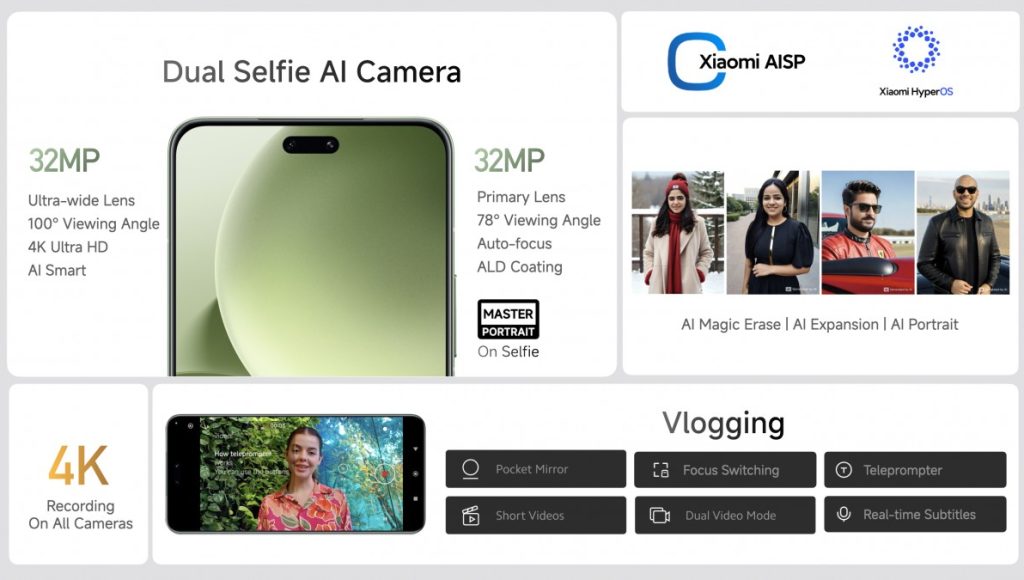 Xiaomi 14 dual selfi camera