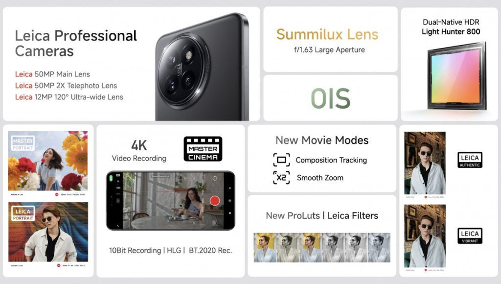 Xiaomi 14 Leica professionalis camera