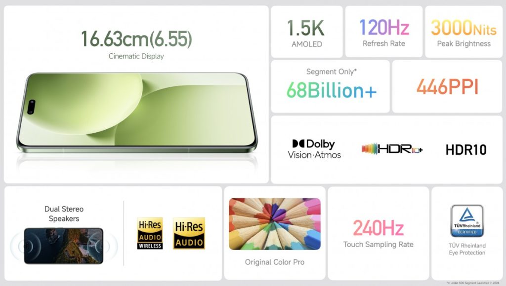 xiaomi 14 kijelző